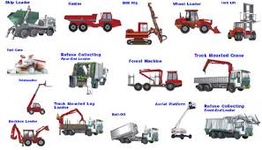 Hydraulics Pneumatic system applications